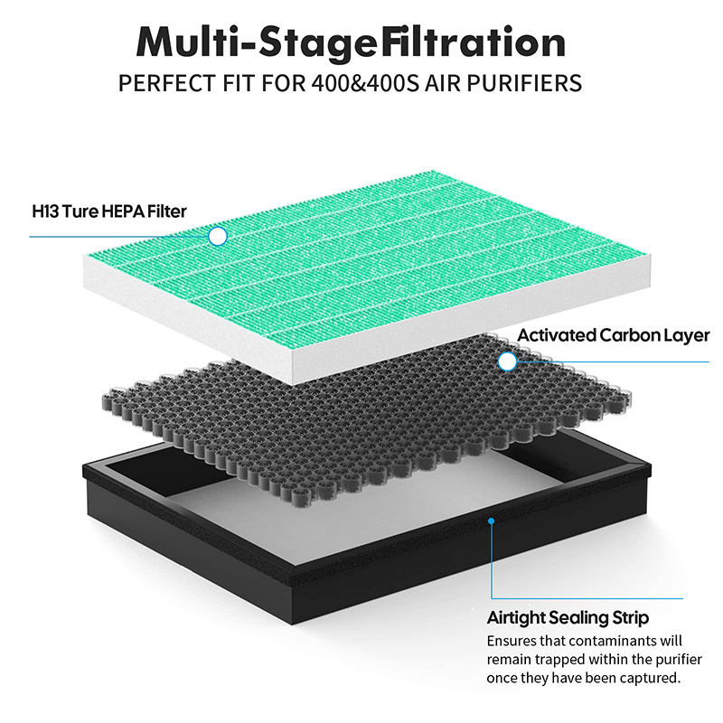 Replacement Filter Compatible  - Coway Air Purifier Airmega 400 评论和价格